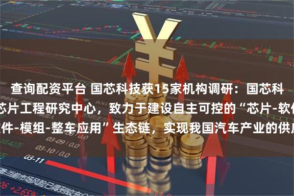 查询配资平台 国芯科技获15家机构调研：国芯科技建有江苏省汽车电子芯片工程研究中心，致力于建设自主可控的“芯片-软件-模组-整车应用”生态链，实现我国汽车产业的供应链安全（附调研问答）
